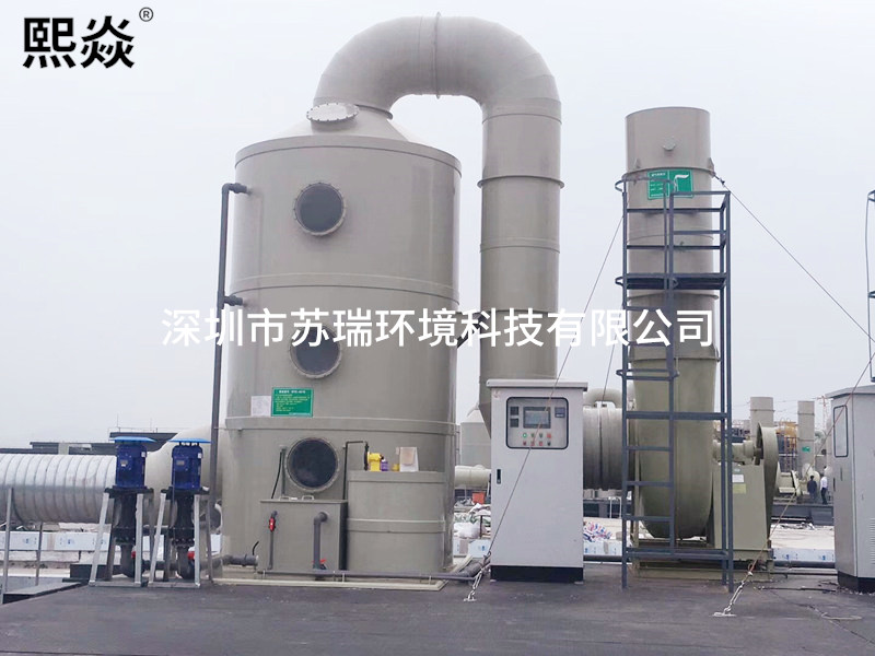 企業(yè)如何選擇有機廢氣處理設備